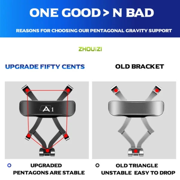 Car Mobile Phone Holder For Audi A1 Sportback 8XA 8XF 2011-2019 Air Vent Mounts Stand GPS Gravity Navigation Bracket Accessories - Image 3